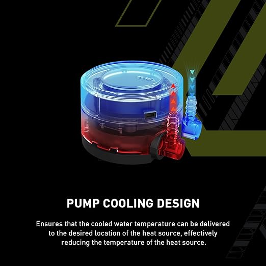 MSI Liquid Cooler MAG CORELIQUID E360 MSI Liquid Cooler MAG CORELIQUID E360